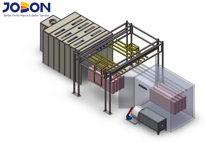 Linija za brizganje praškastega premaza DIY